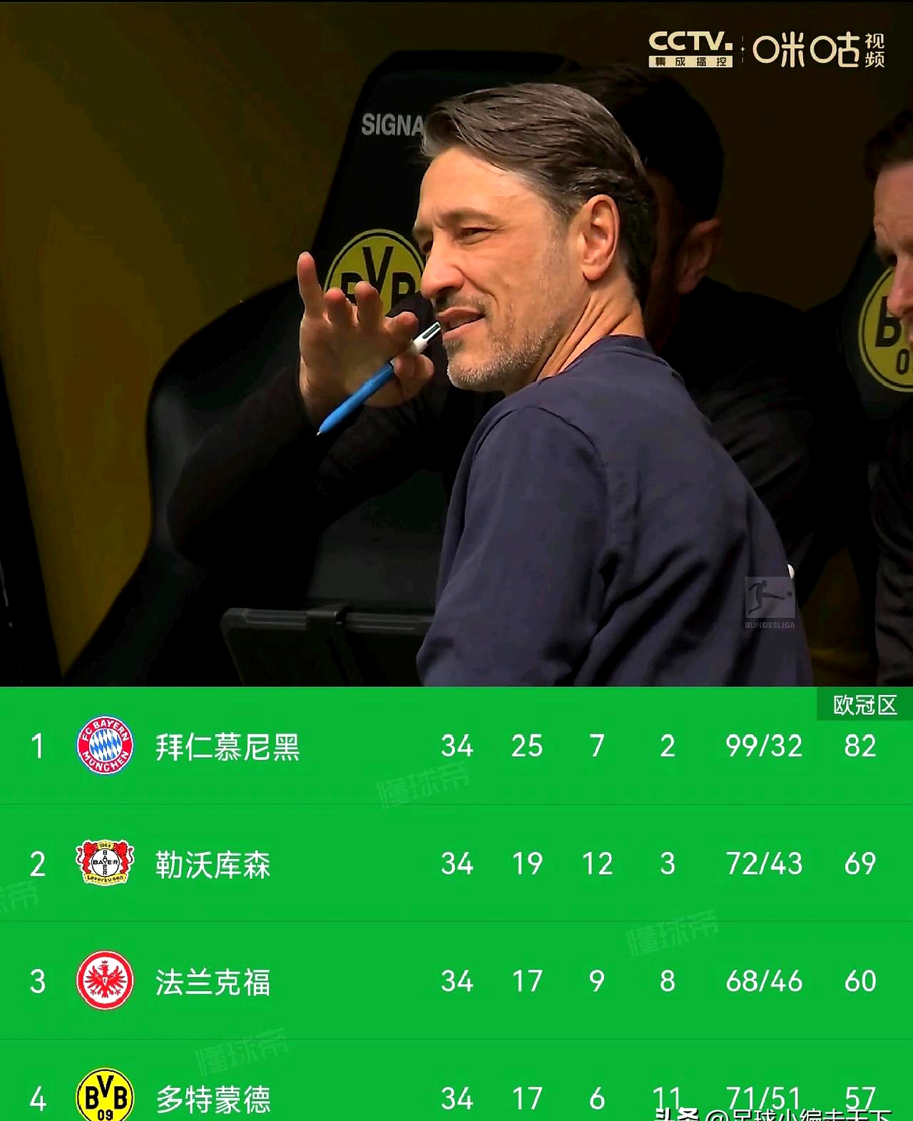 多特蒙德迎欧篮联关键赛，清晨调整名单，底气十足，训练强度明显提升的简单介绍九游娱乐